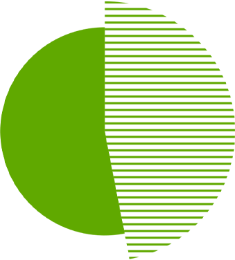 item-lending-circle-middle