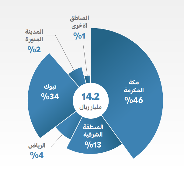 chart-2.png